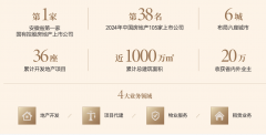 10㎡三室两厅两卫(刚需升级户型)取140㎡四
